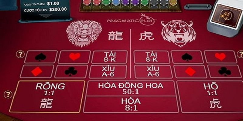 Game Rồng Hổ với những nội dung cần nắm